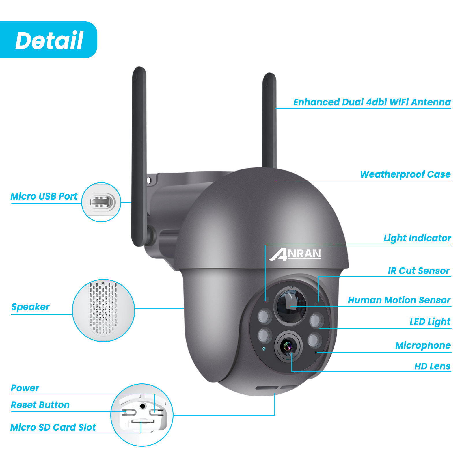 Solar & Battery Powered Outdoor Wireless Audio Security Camera WifI Audio System