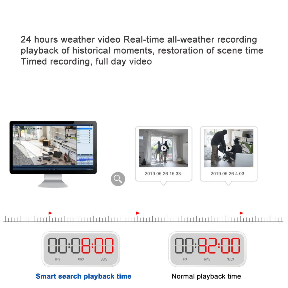 4 Camaras De Seguridad Para Casa Oficina Security Camera System + 1TB Hard Drive