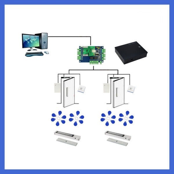 2-Door Control Kit with Reader/Power Unit/Key Fob/280kg Magnetic Locks/Switch