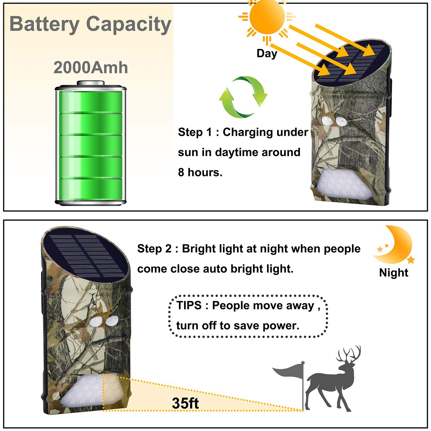 LILBEES Solar Activated Green Lights for Hog Feeder Game Night G300-S