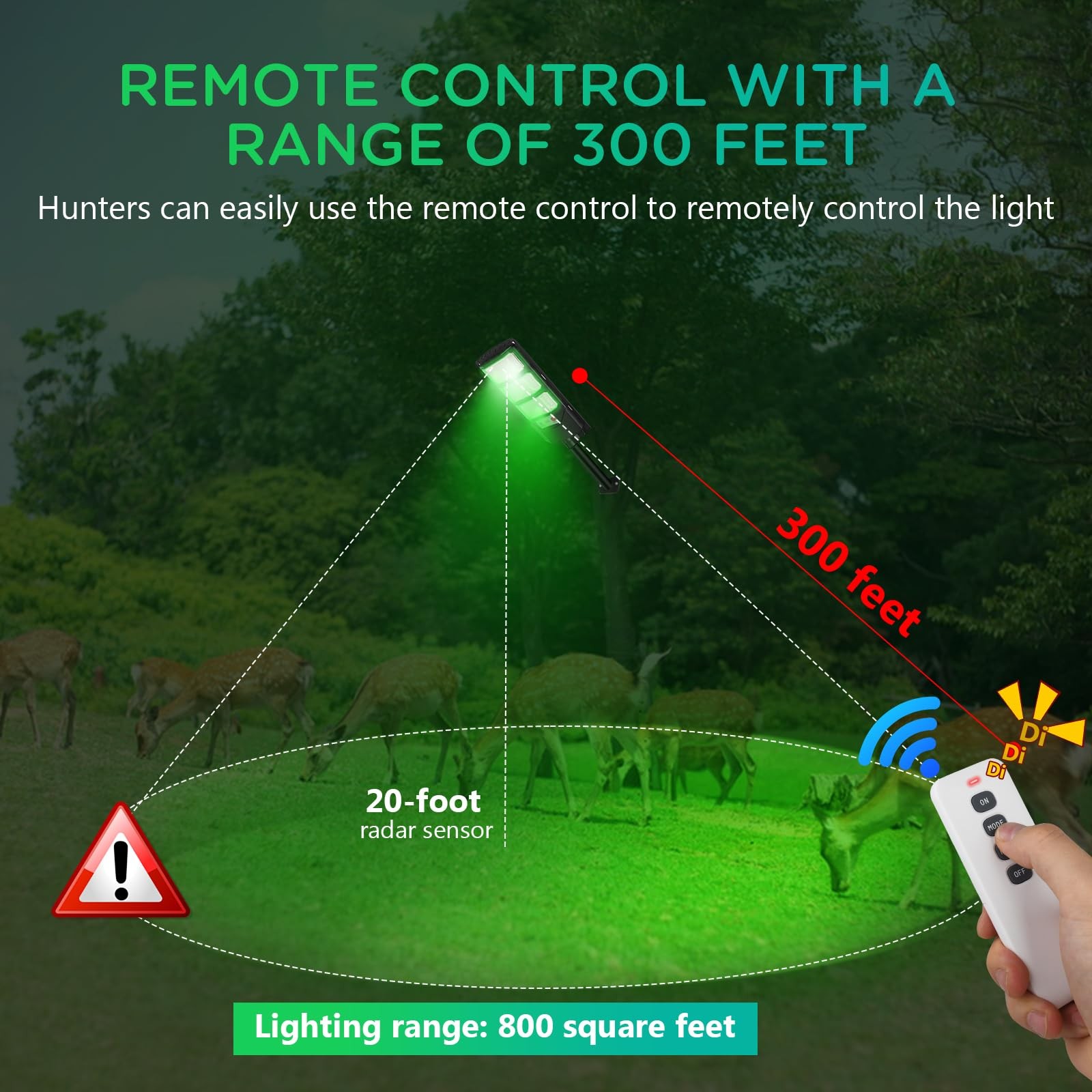Hog Lights for Night Hunting, Zuomeng Solar Green Light, Motion Black