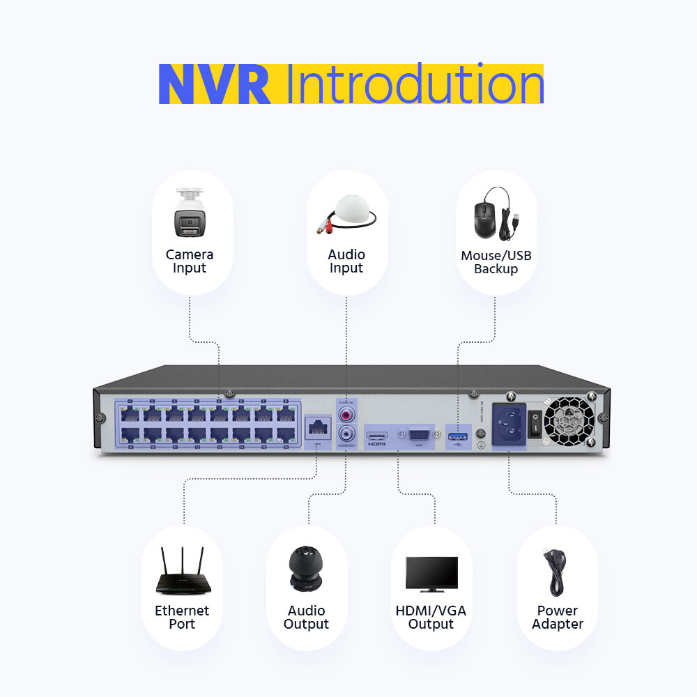 ANNKE 12MP 16CH NVR PoE 4K AI Color Night Security Camera System Audio Recording