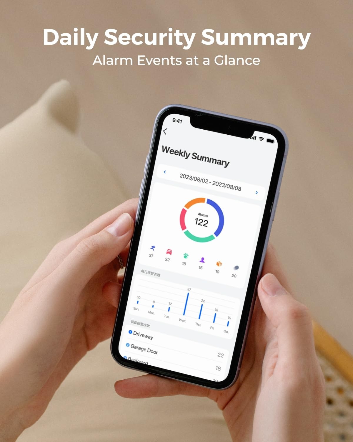 REOLINK Home Hub Centralized Control for up to 8 6.30*3.94*7.76 inches, White