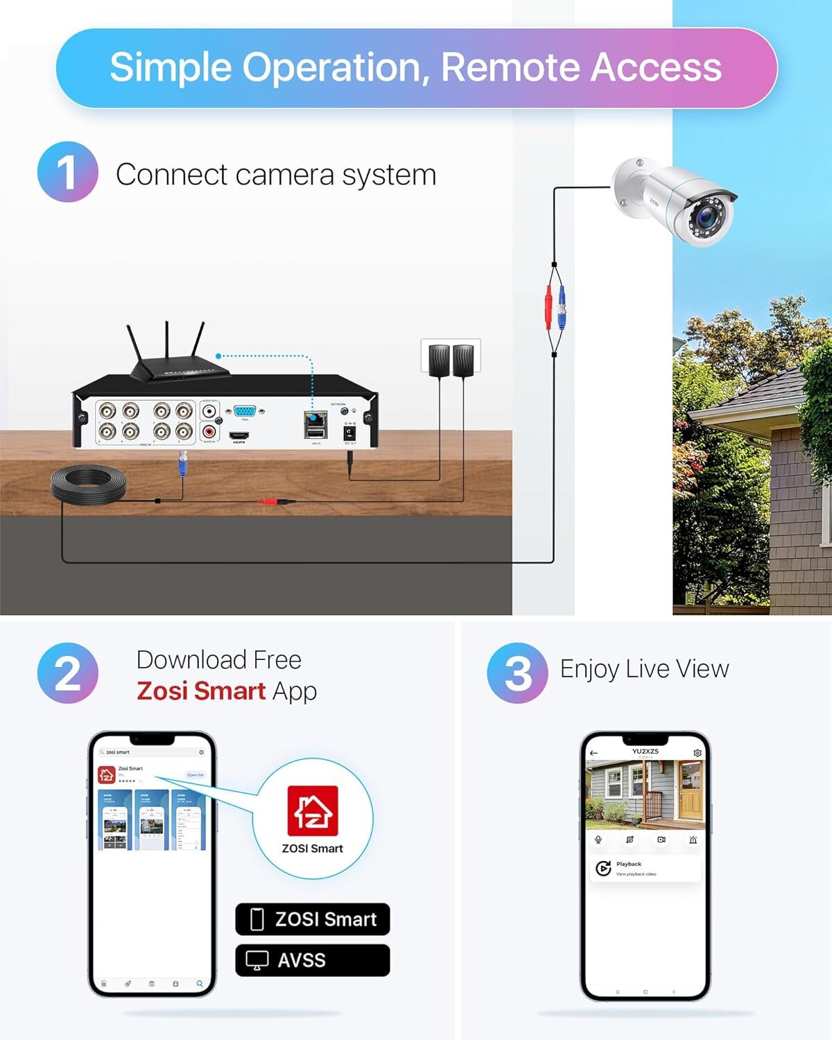ZOSI 1TB DVR Outdoor 1080P Security Camera System Night Vision AI Face Detection