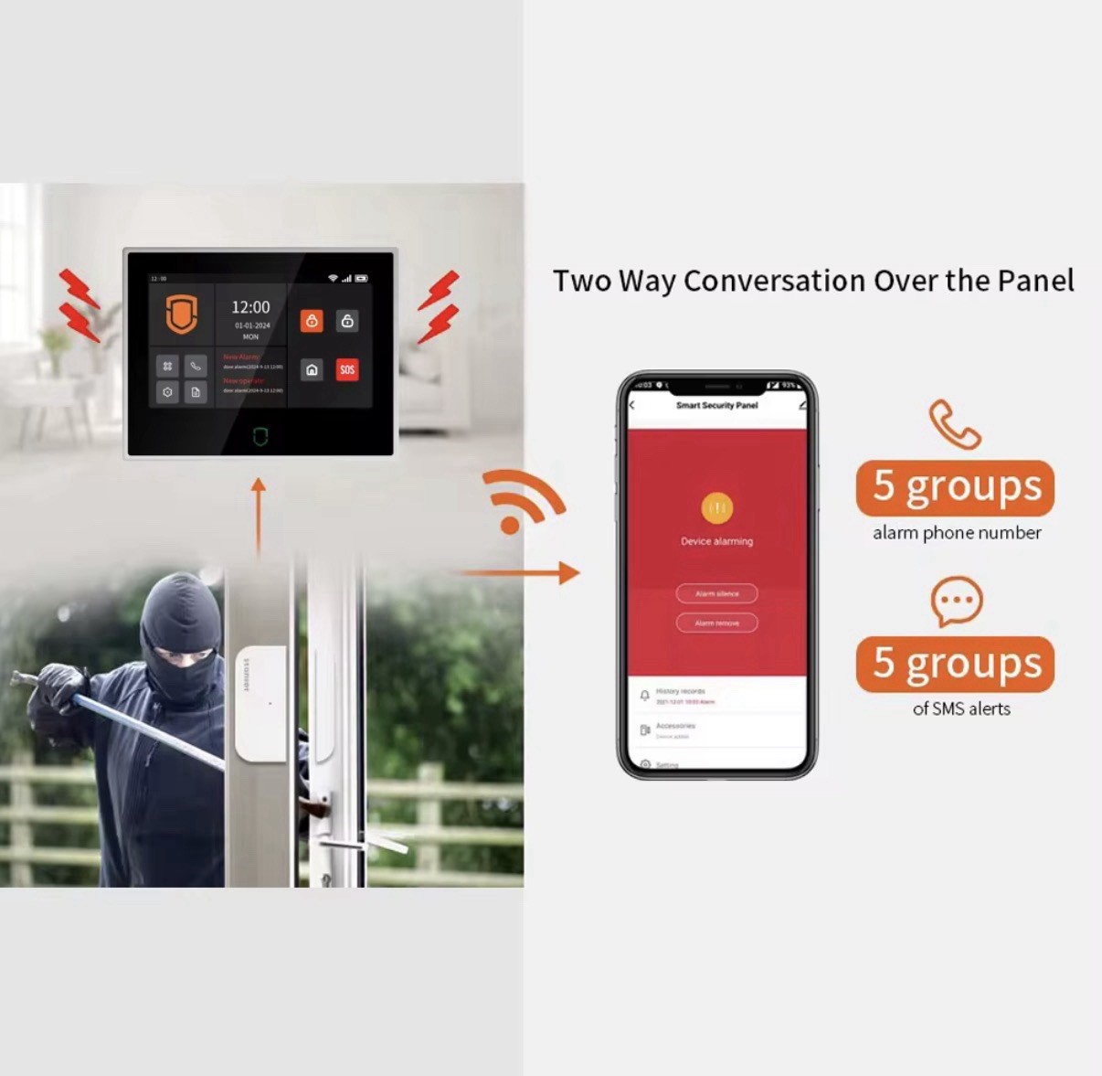 Wolf-Guard 7 inch Touch Screen WiFi 4G Tuya Smartlife Home Alarm System WT4F-GM