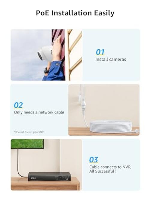 4K PoE Security Camera System with Audio Recording, 8 Channel 12MP WHITE