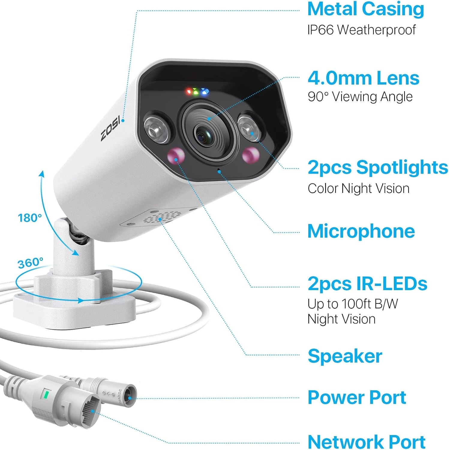 ZOSI 5MP/8MP Add-on POE PT Security Weatherproof CCTV Pan/Tilt AI Car Detect