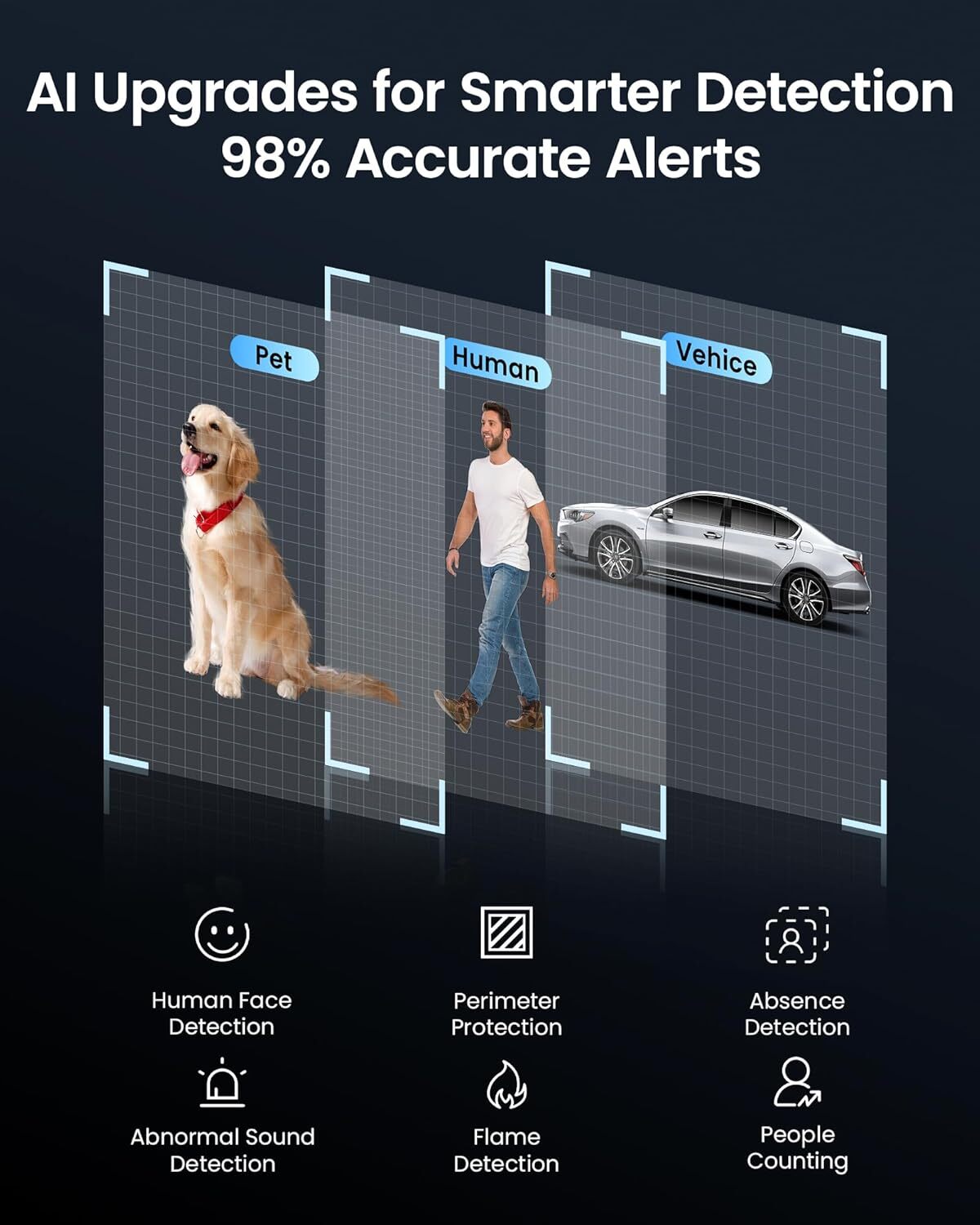 ZOSI 5MP WiFi AI human detection Security IP Instant Alert Camera Remote View