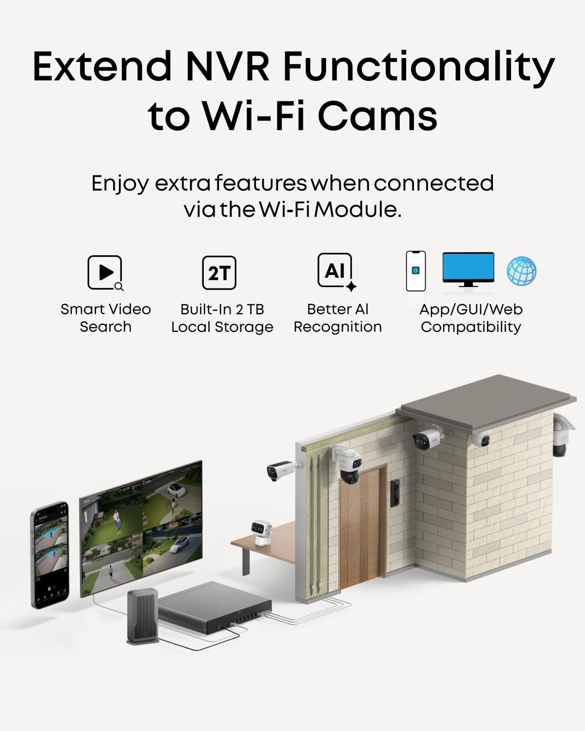 NVR Wi‑Fi Module, Only for Poe NVR System, Supports up to 16 Wi-Fi Cameras, Vi