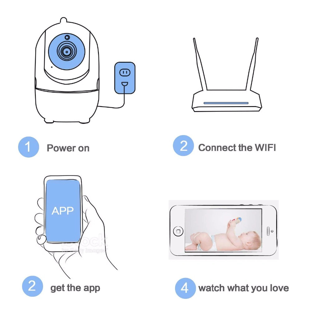 Smart IP Home Security System WiFi Wireless HD 1080p Video Camera w/ 2-way Audio
