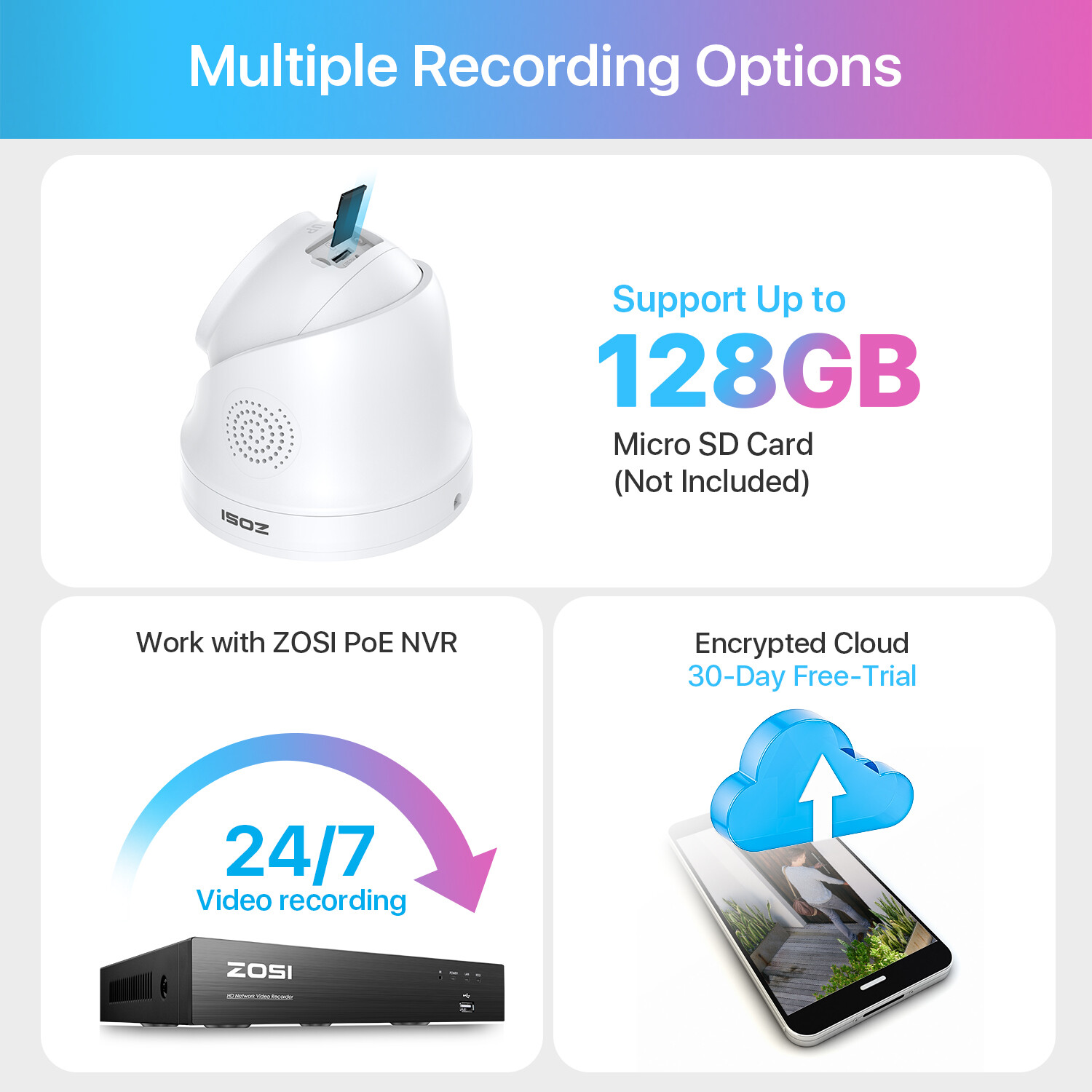 ZOSI 5MP PoE IP Security Camera 2 Way Audio Outdoor AI Person/Vehicle Detection
