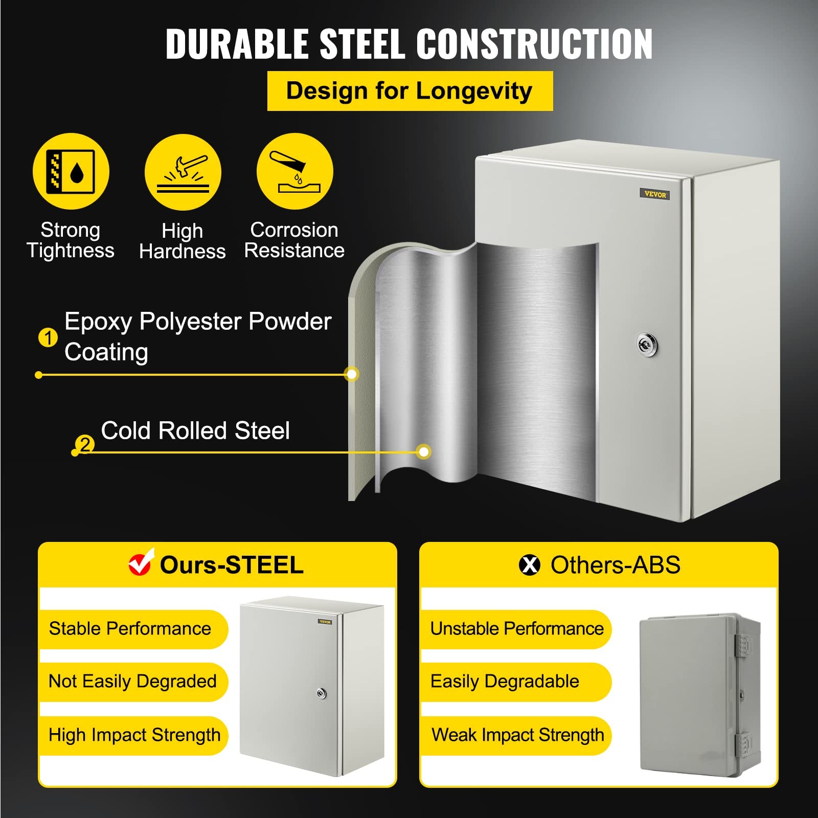 VEVOR NEMA Steel Enclosure, 16 x 12 x 8” 4X 16 X 12 X 8, grey