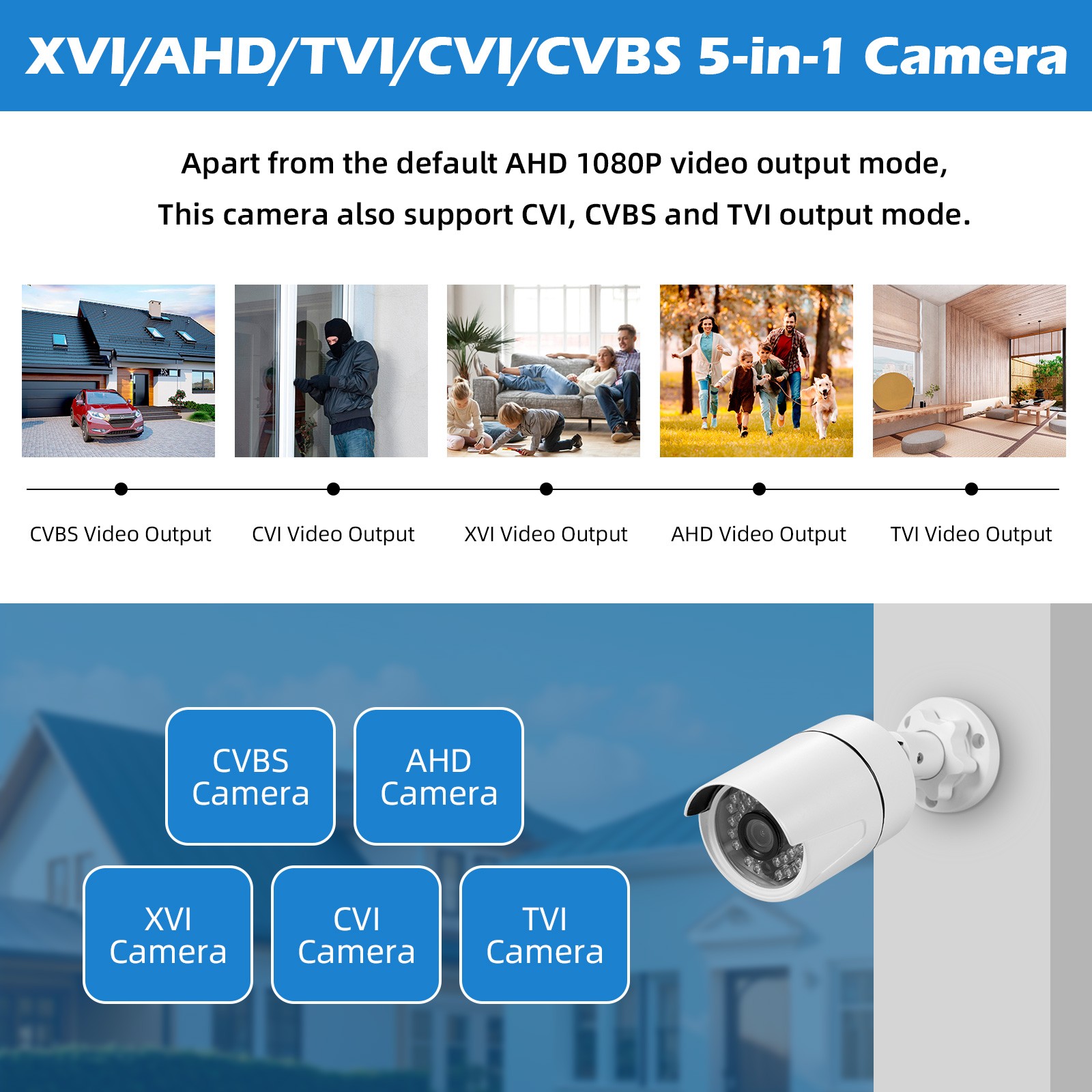2PCS IP66 Outdoor Camera 5MP Ultra Clear Infrared Night Vision Video Recording