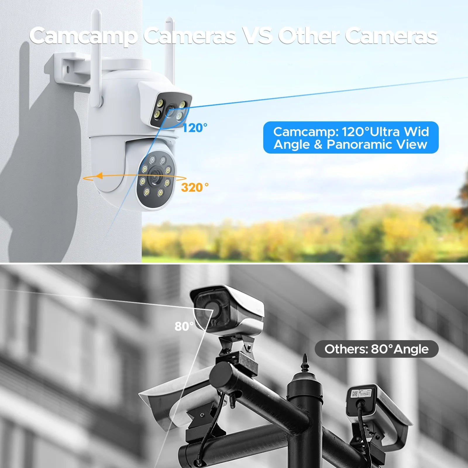 10CH Wireless Security Camera System Outdoor 4MP PTZ HDMI Output NVR 24/7 Record
