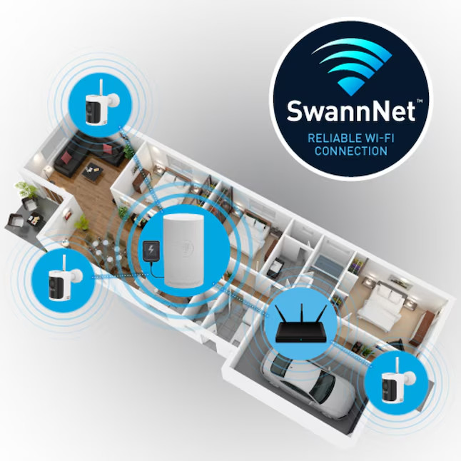 Swann 8-Channel 2K Wire-Free HD Wireless NVR Security 3 Wi-Fi Camera System