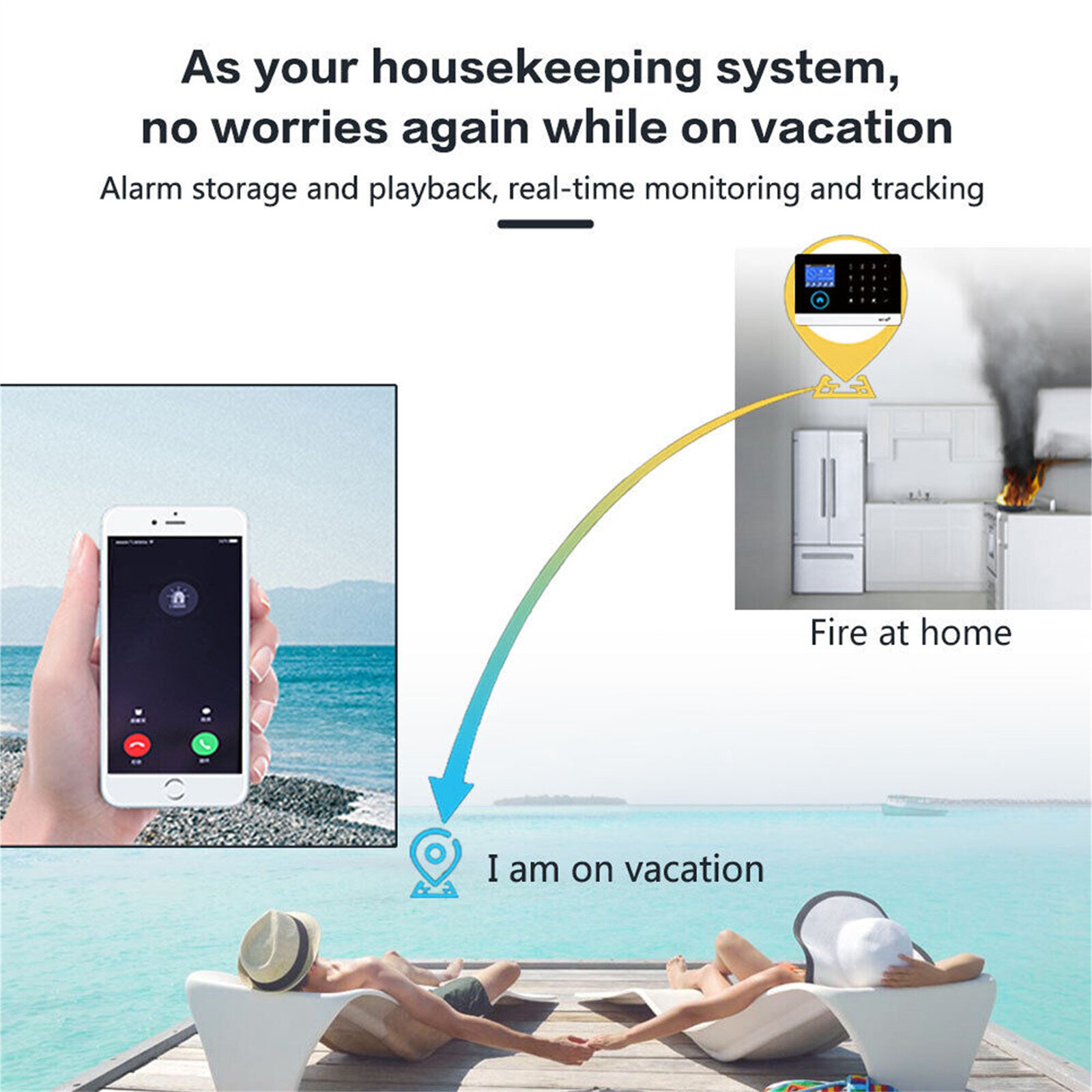 App Control Wireless Alarm System for Home Burglar Security Smart House Kit