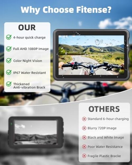 Bike Camera with 5000mAh Rechargeable Battery 360° Rotation 4.3” HD 1080P