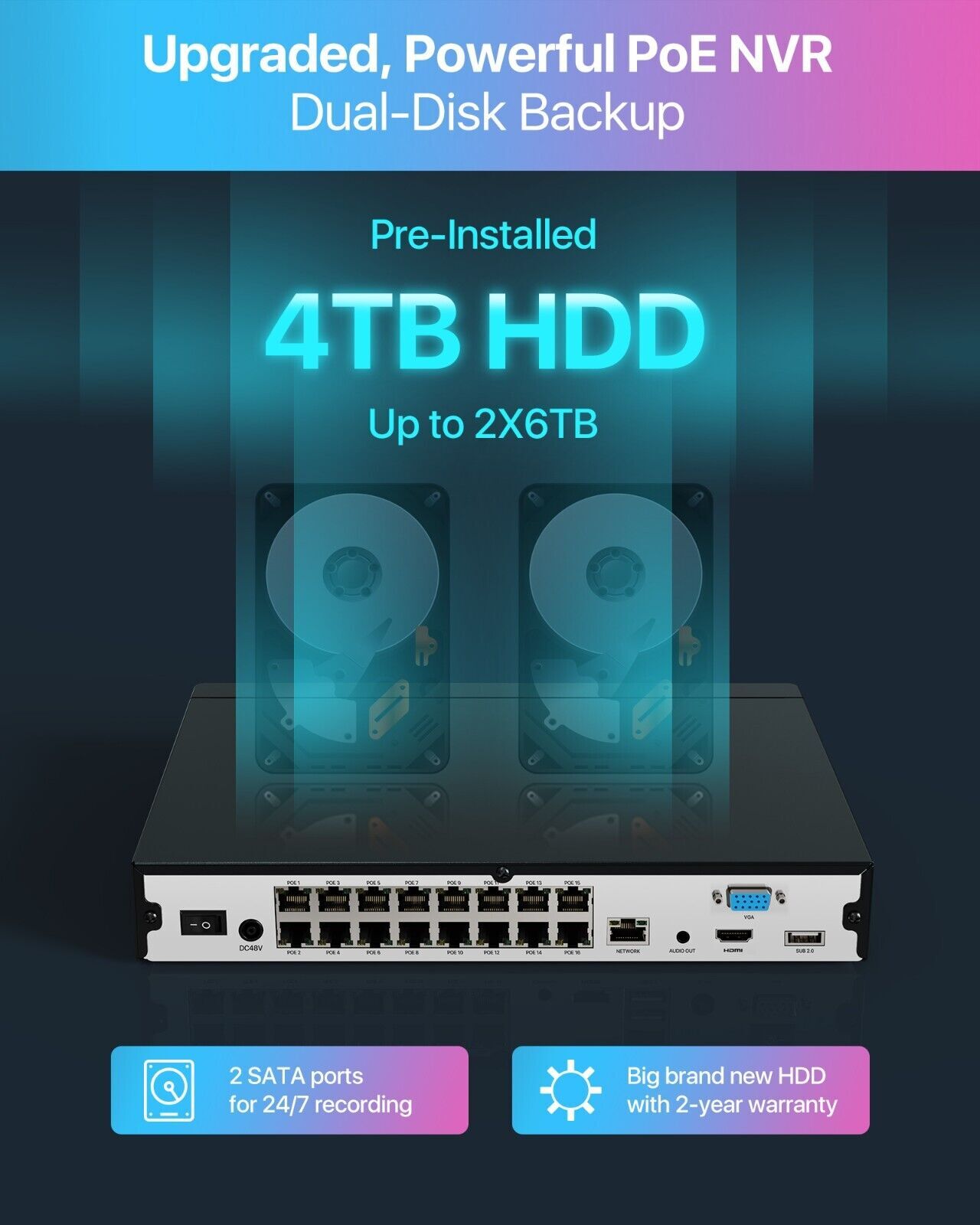 ZOSI 4K 16CH POE 8MP NVR Security IP Outdoor Camera System Waterproof 4TB HDD