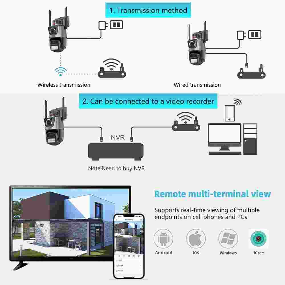 Sistema Juego De 4 Camaras 1080P HD Seguridad Para Casa Con Sensor De Movimiento