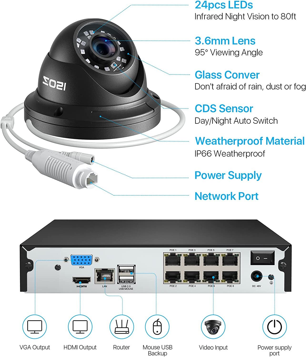 ZOSI 4K NVR 5MP PoE Camera Security CCTV System Outdoor Motion Detection 2TB HDD