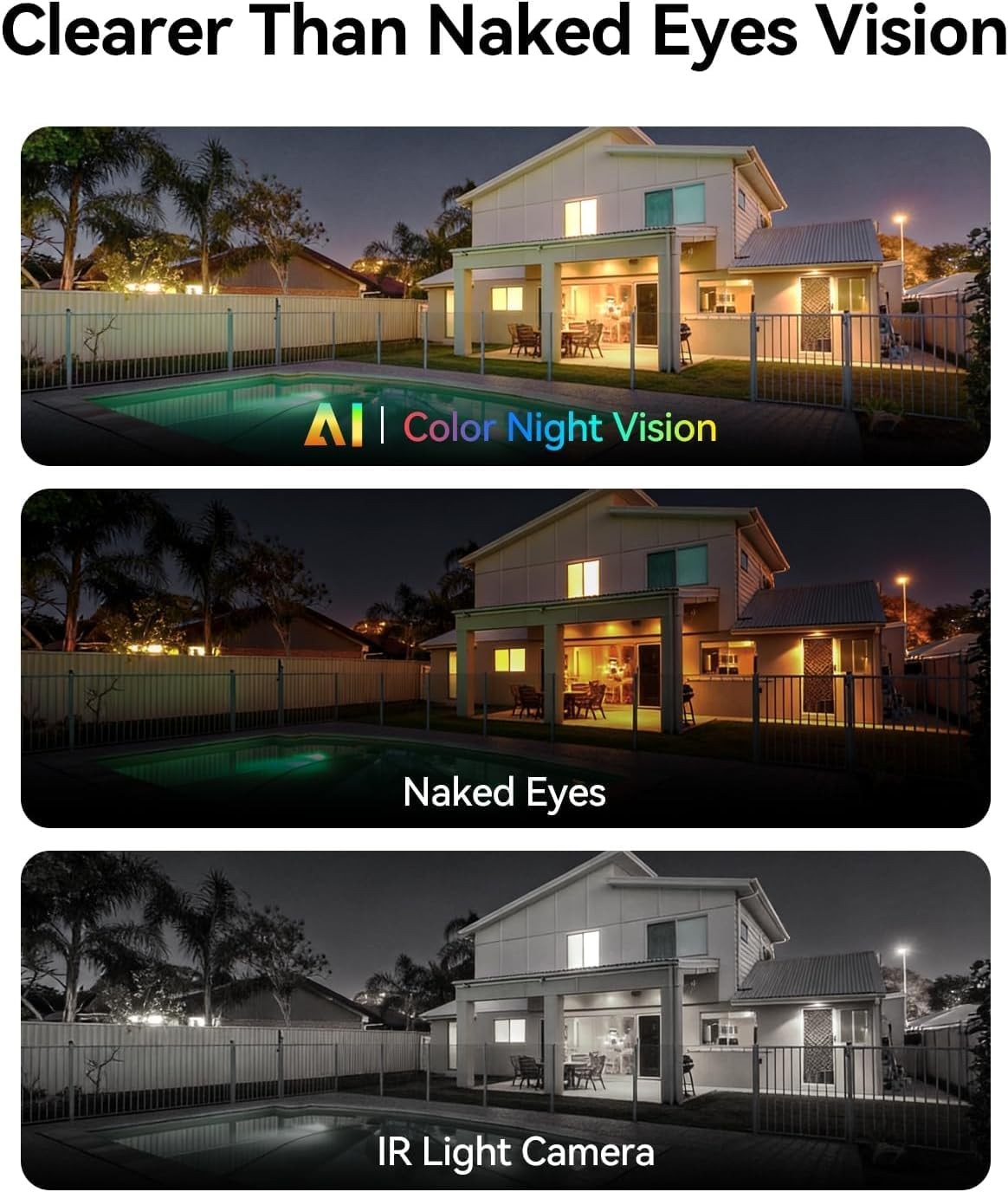LongPlus 8MP 4K Window Camera, 5GHz & 2.4GHz WiFi Camera for Home Black