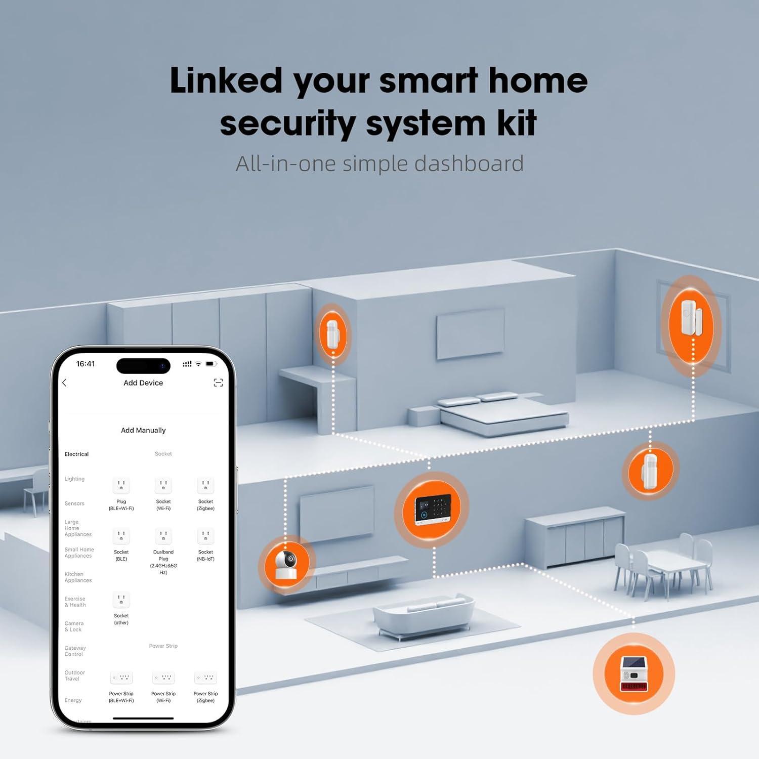 2.4G Wifi / 4G GSM Smart Home System Door Window Sensor Tuya Control Siren Alarm