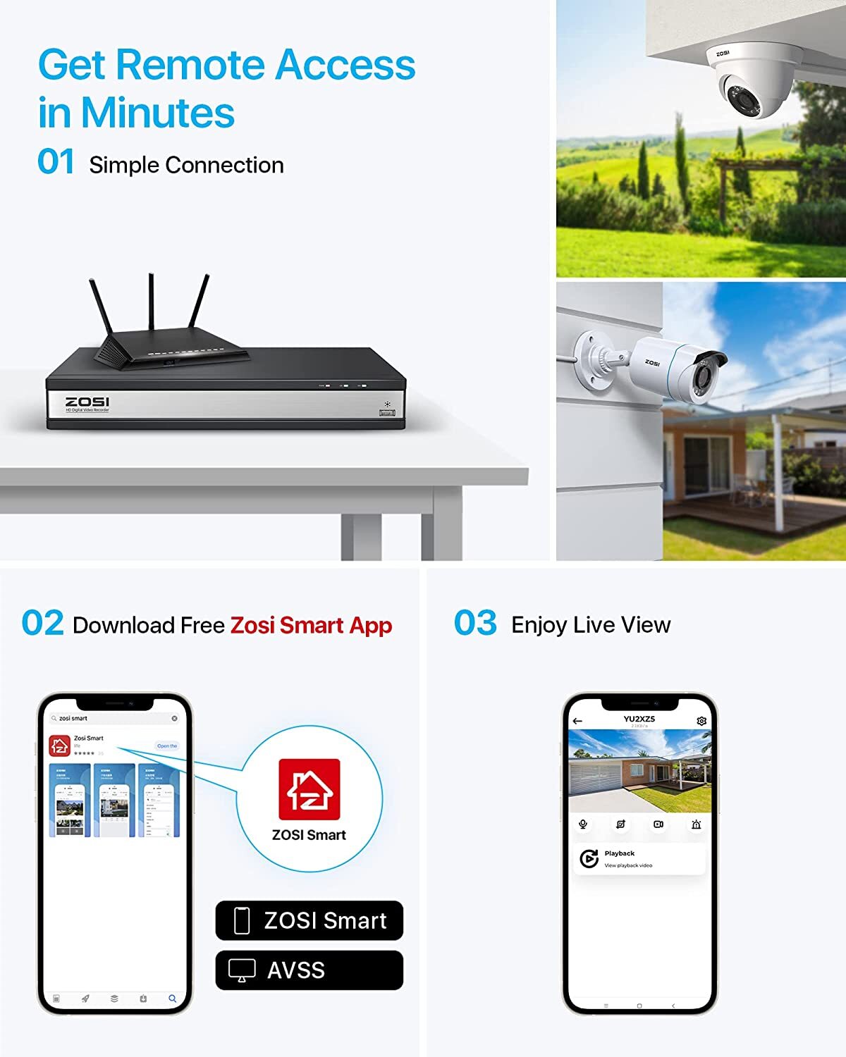 ZOSI 16CH 5MP-Lite DVR 1080p Outdoor Home CCTV Security Camera System 2TB