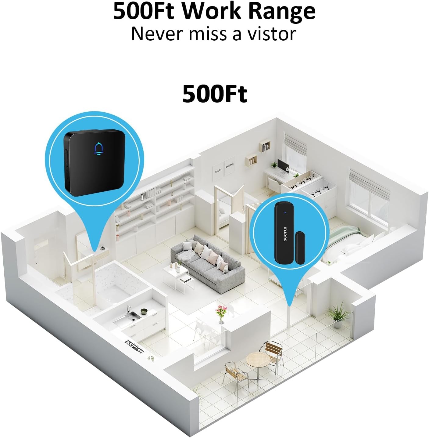 SECRUI Wireless Door Chimes When Entry for 1 sensor 1 receiver, Black
