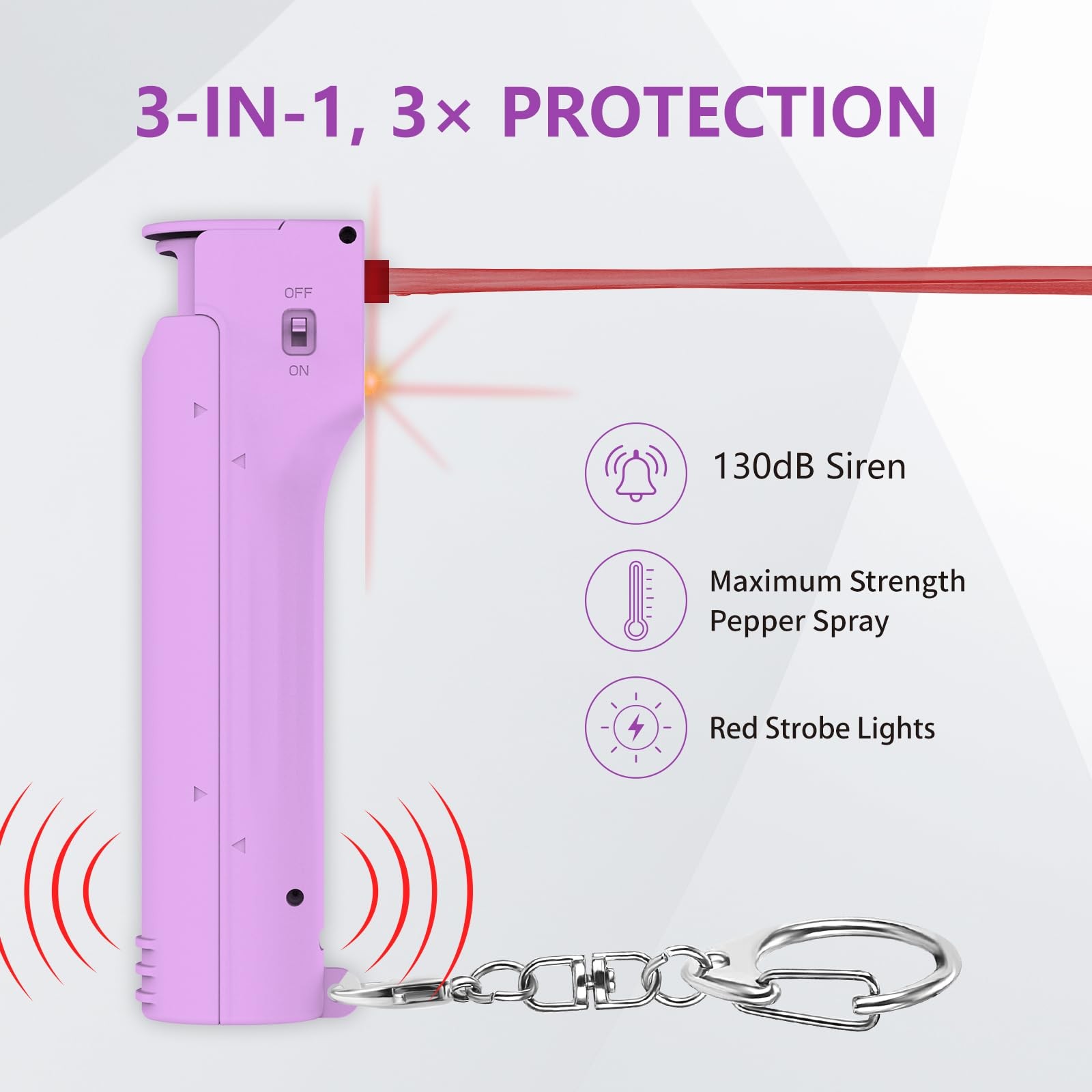 3-in-1 Personal Alarm with Pepper Spray, 130dB Siren, Red Strobe Lights, Repl…