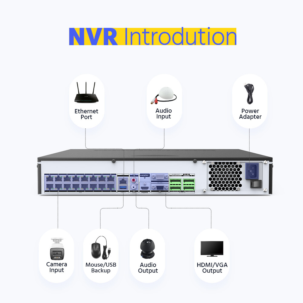 ANNKE 32CH 12MP NVR 4K Audio POE Security IP Camera System AI Color Night Vision