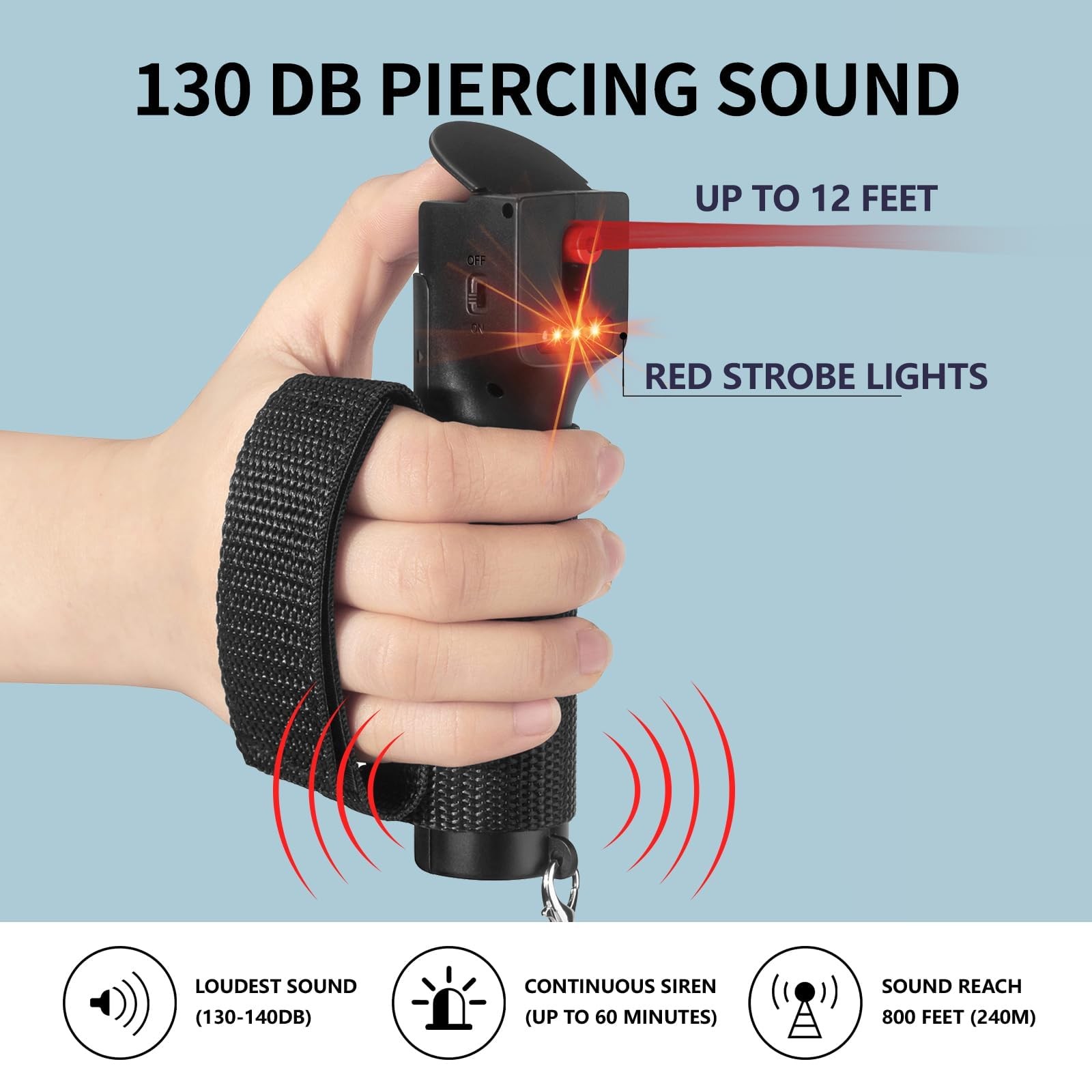 3-in-1 Pepper Spray Self Defence Personal Alarm Set for Women, Max Strength P…