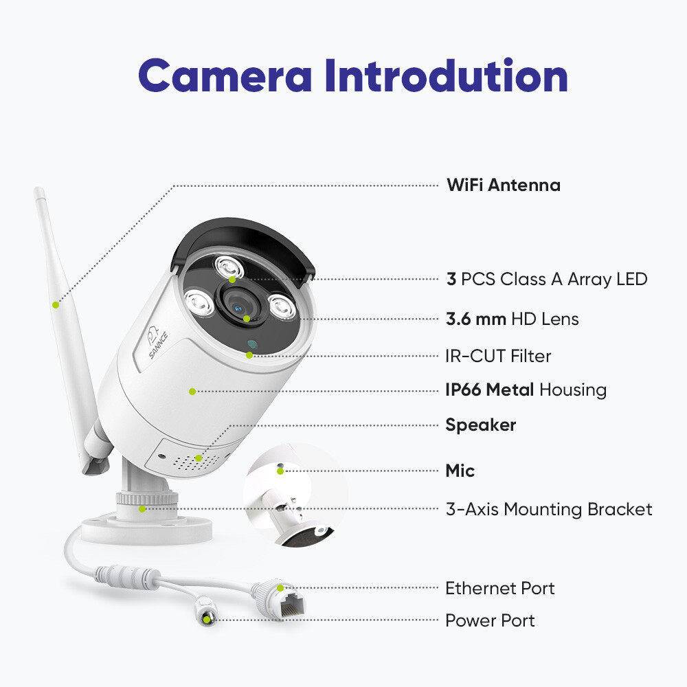 SANNCE 3MP Wireless Pan&Tilt Color Security Camera System 10CH NVR Two-Way Audio