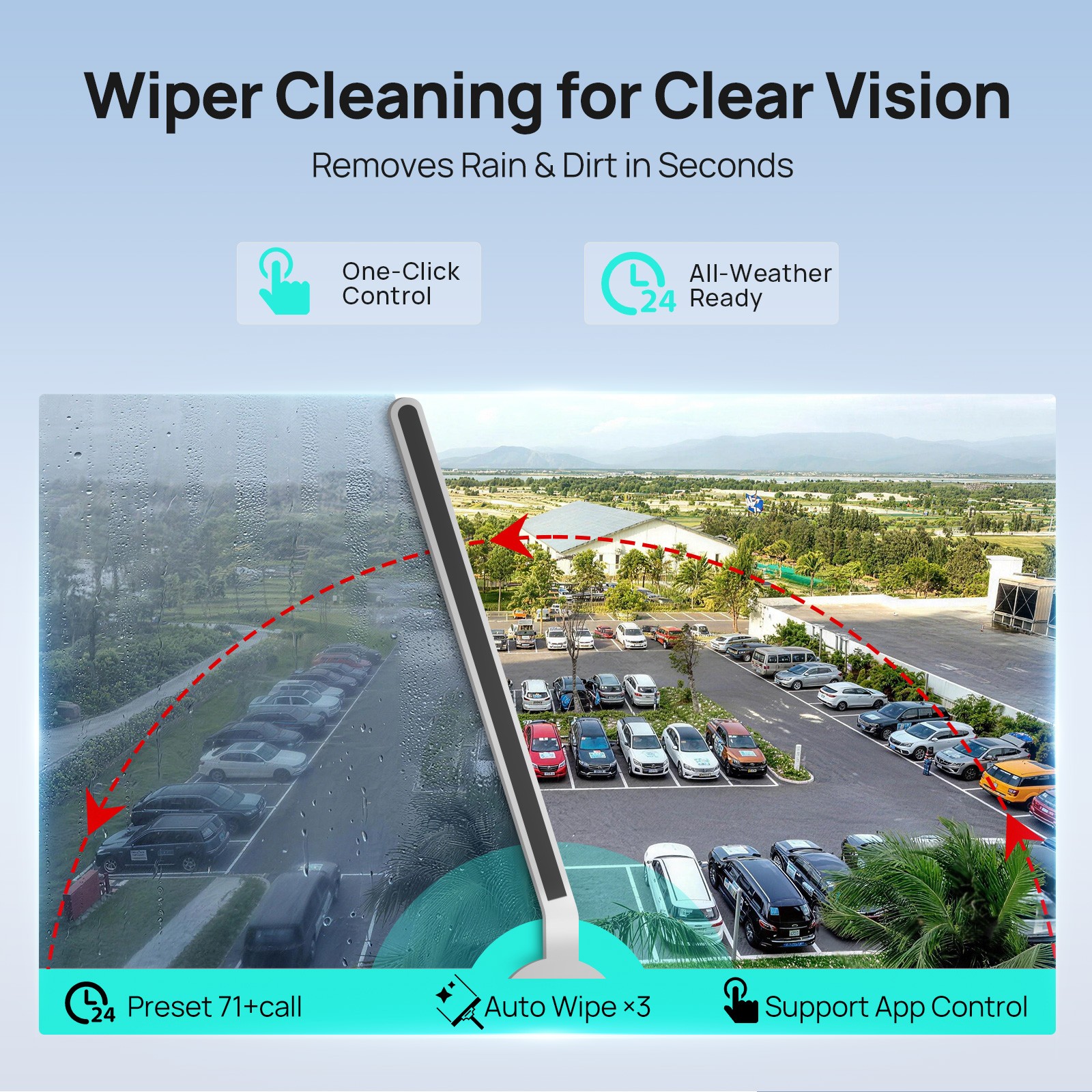 VIKYLIN SmartFind 16POE 16CH NVR 360°view 18×ZOOM 8MP 4K PTZ Camera Systems Lot