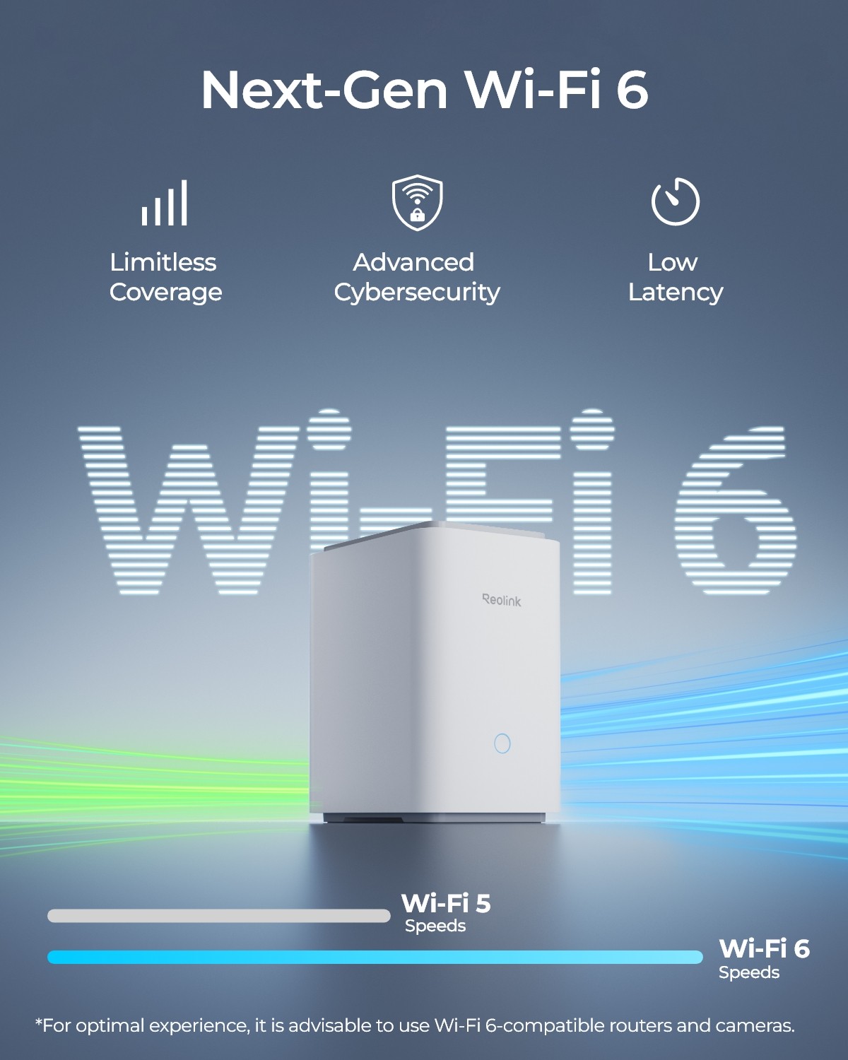 Reolink Elite Floodlight WiFi 8MP 180° Wired Security Camera Home Hub Pro