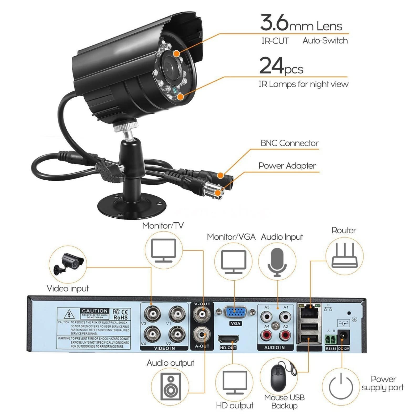 3000TVL Home Security System Surveillance DVR Camera Kits, 4pcs Wired 5MP PoE…