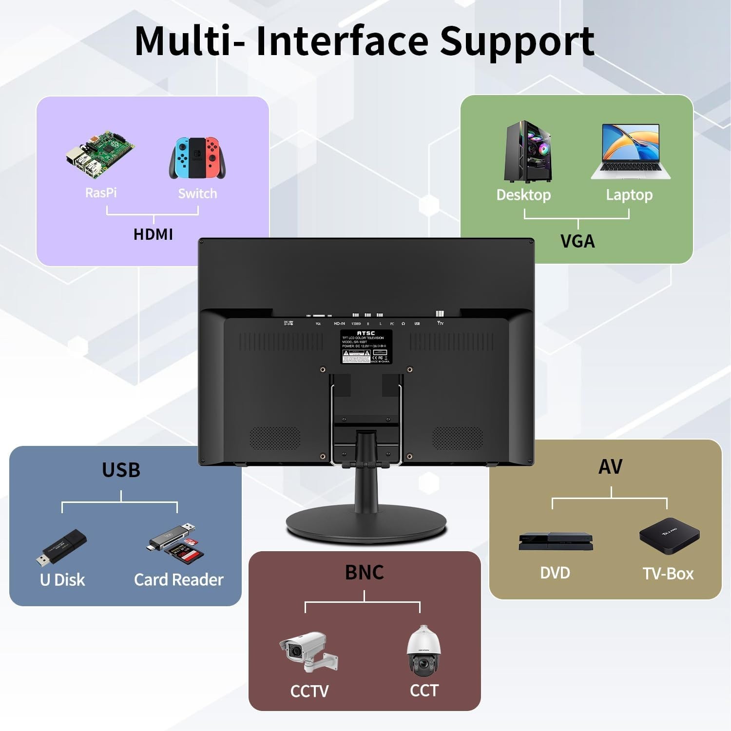 HD 1600×900 16inch Security Monitor for Surveillance Systems