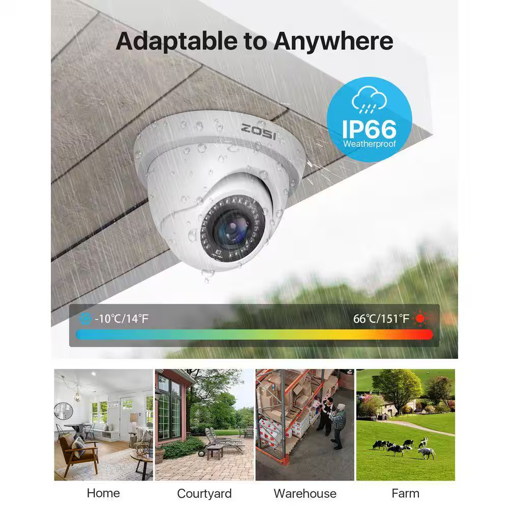 8-Channel DVR Home Security System with 8-Wired 1080P FHD Outdoor Bullet/Dome Ca