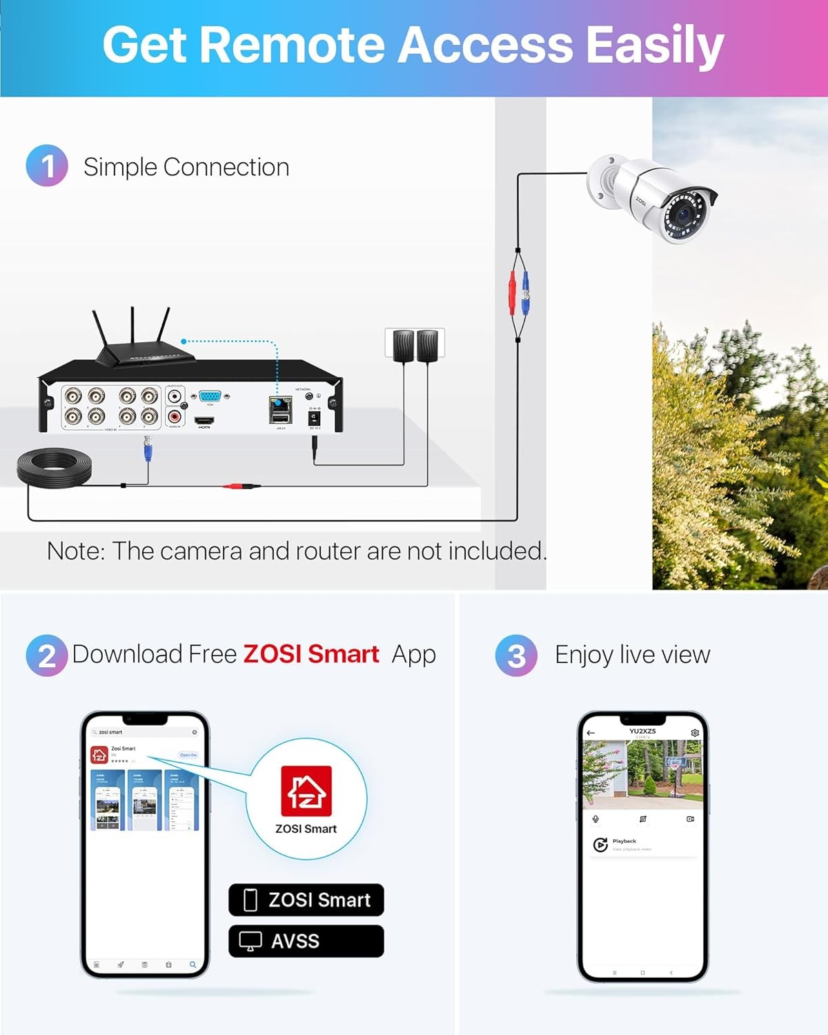 ZOSI H.265+ 8CH 1080P Home Wired Surveillance DVR with 500GB HDD For CCTV System