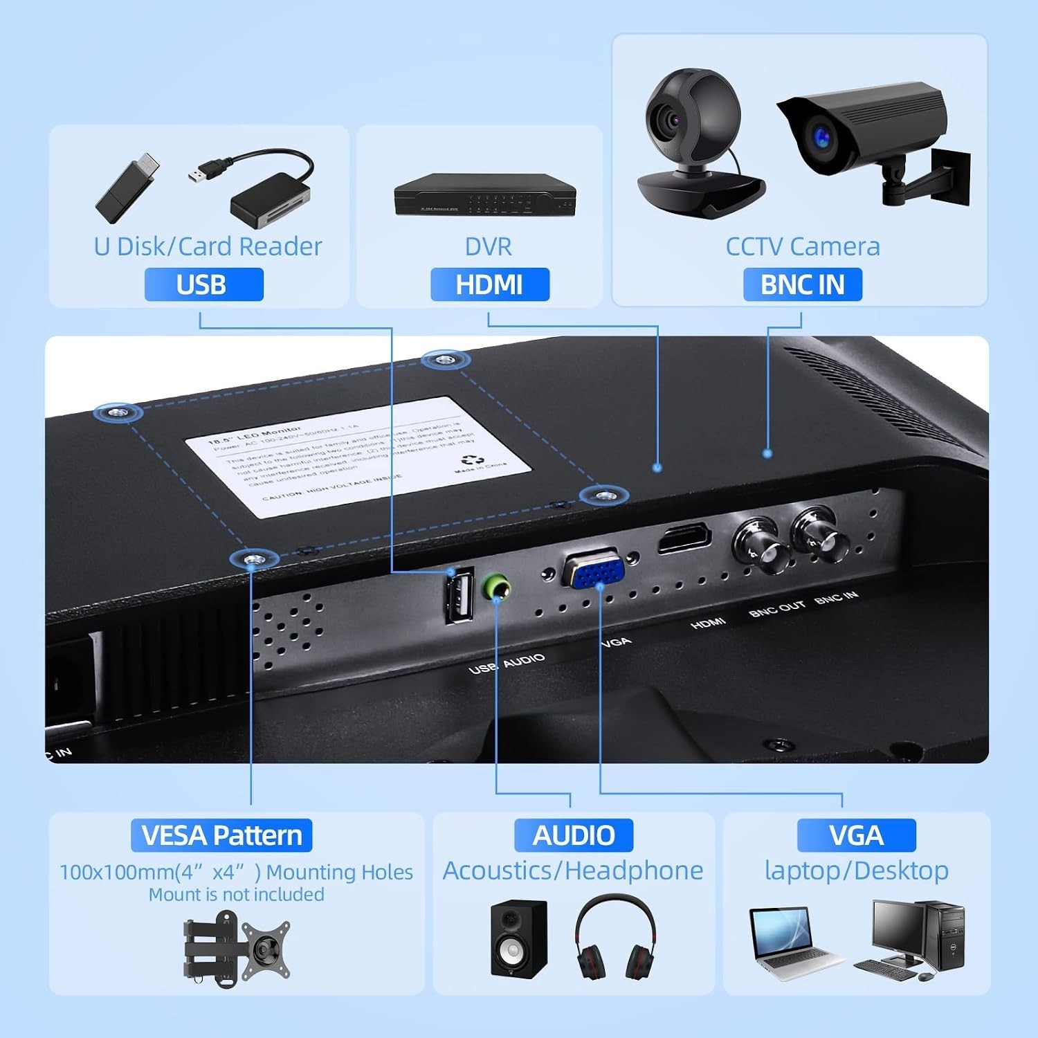 SVD 18.5″ Security Monitor – 4K Input, HD LED Display