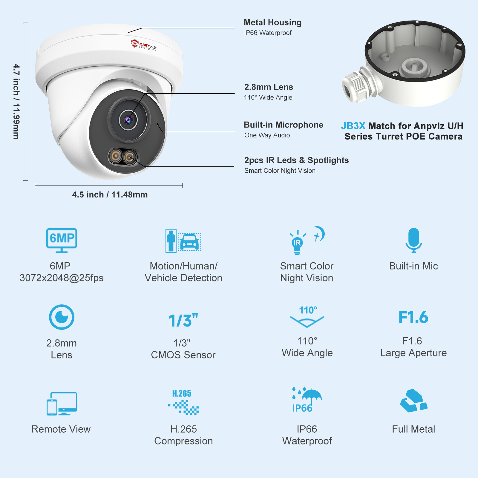 Anpviz 12MP 16CH NVR 8X6MP Audio POE Security Camera System Outdoor Color Night