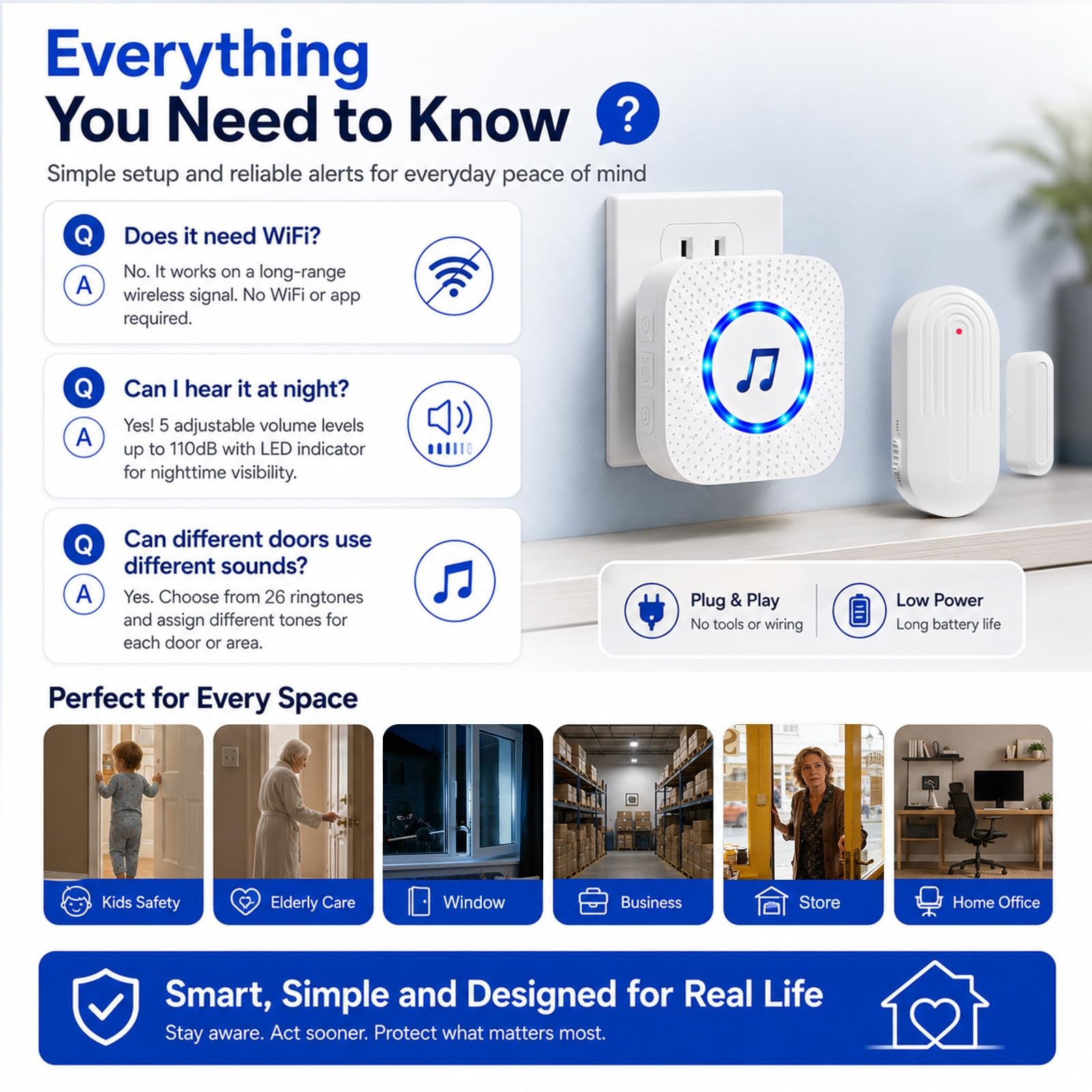 Door Chime,SanJie Wireless Sensor 2 Sensors + 1 Receiver White, White