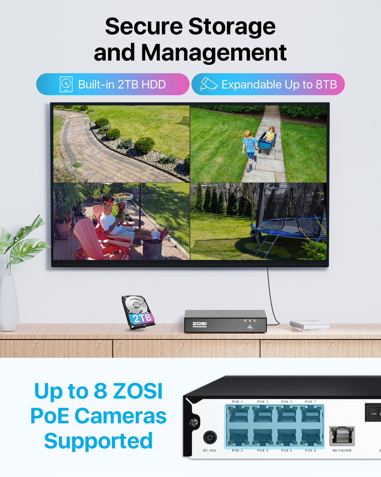 ZOSI 4K 8CH NVR PoE Security Camera System Color Night Vision Two Way Audio 2TB
