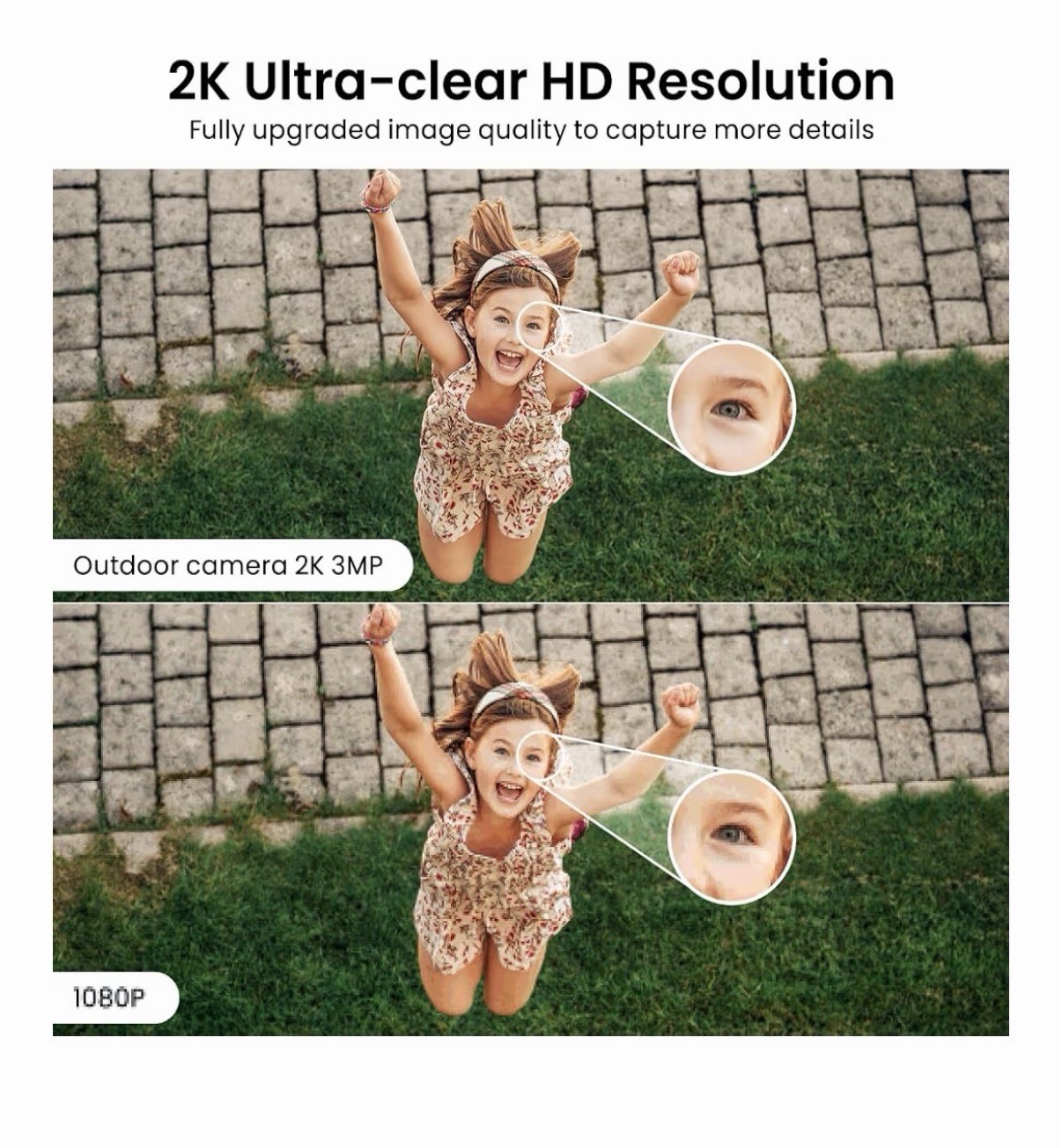 home security camera system
