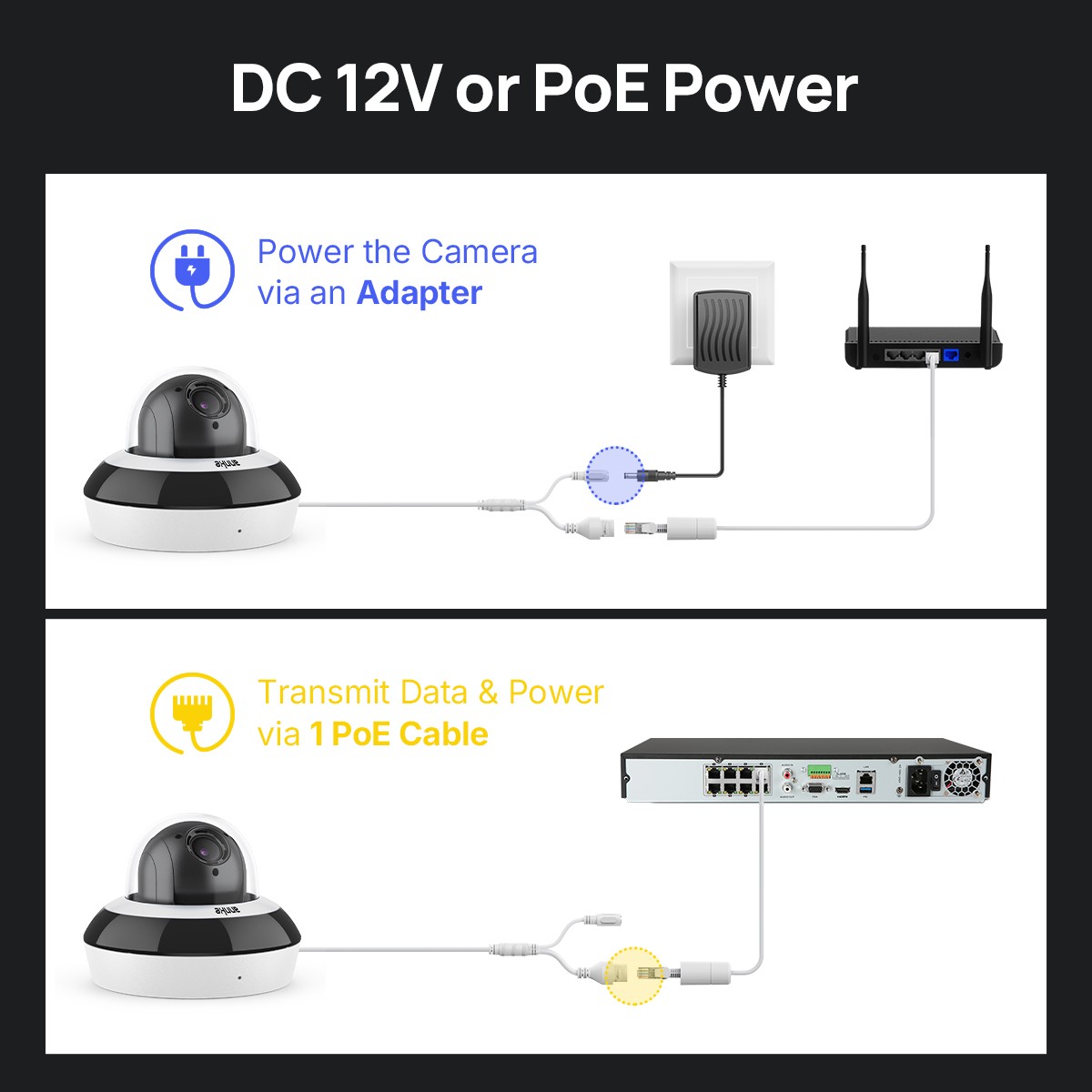 ANNKE 5MP POE PTZ Security IP Camera 4x Zoom Audio Recording Color Night Vision