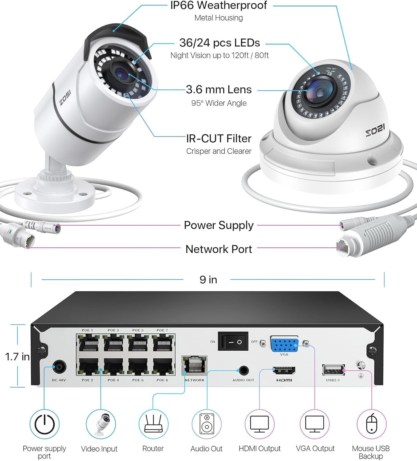 4K Poe Home Security Camera System, 8Pcs 5MP Wired Outdoor Indoor Surveillance I