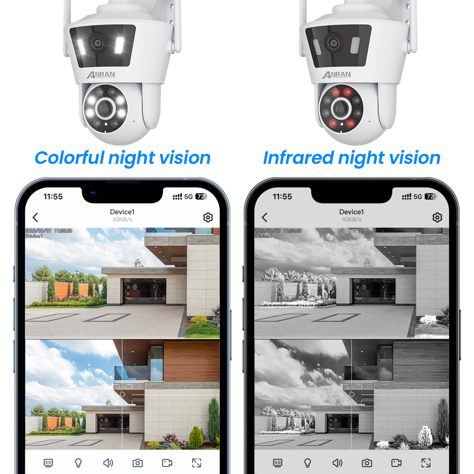 ANRAN 4MP Double Lens HD Wireless Security Camera Home WiFi Outdoor Night Vision