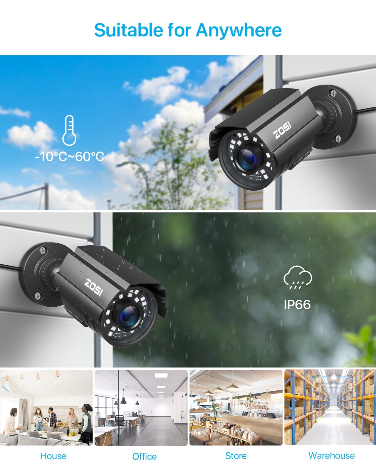 ZOSI H.265+ 16CH 1080p Dome bullet Surveillance CCTV Security Camera System 2TB