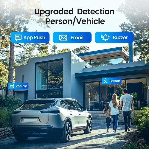 ZOSI 8CH 5MP DVR Outdoor 1080P Security Camera System Motion Detect Night Vision