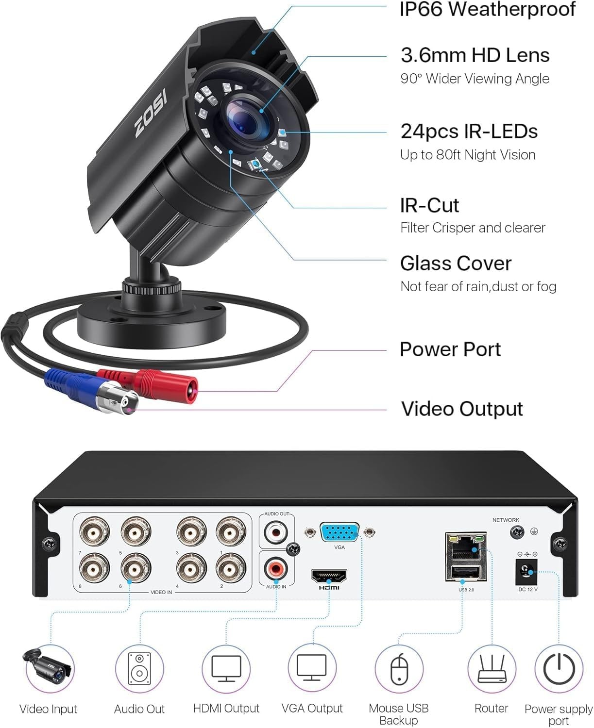 ZOSI 8CH 5MP Lite Security Camera System with AI Human Vehicle Detection, H.2…