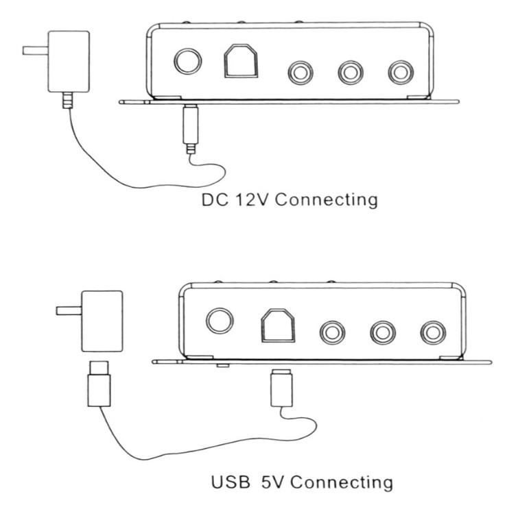 Infrared Repeater System IR Repeater Kit Control up to 10 Devices Hidden IR Syst